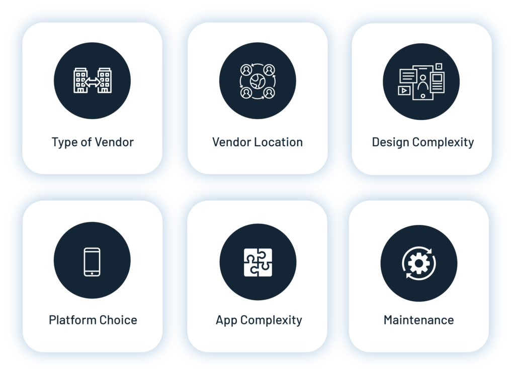 app cost factors